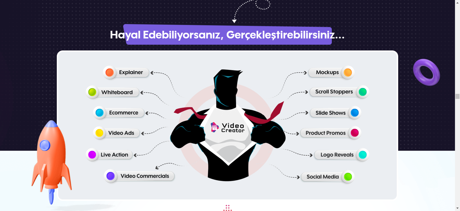 videocreator done